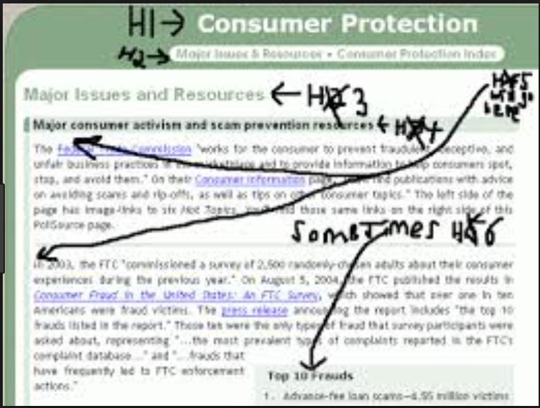 headings-consumer-protection.jpg