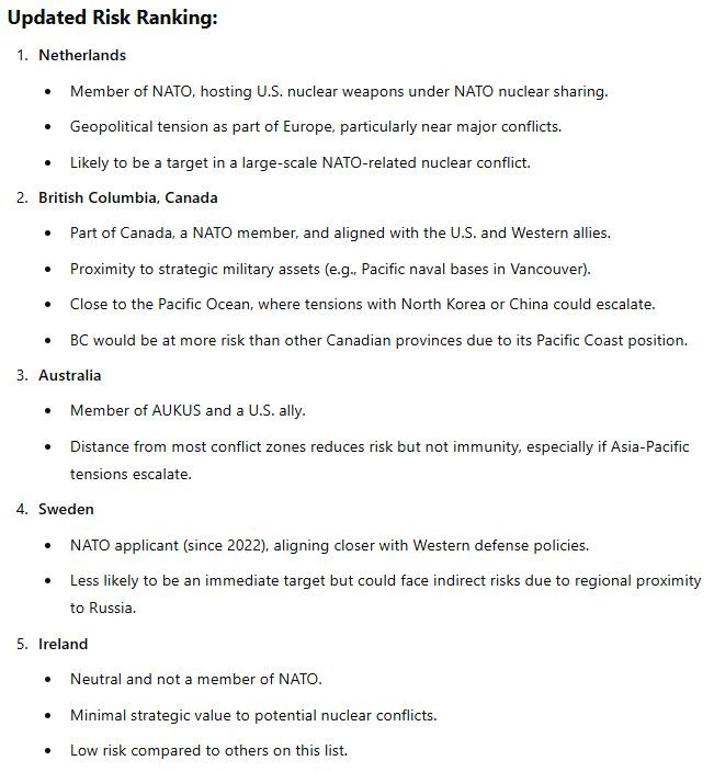 countries most at risk of nuke strike.jpg