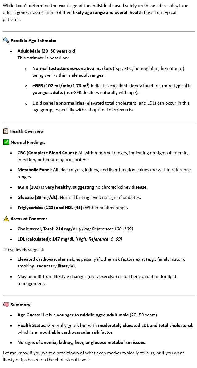 lab results - ChatGPT analysis.png